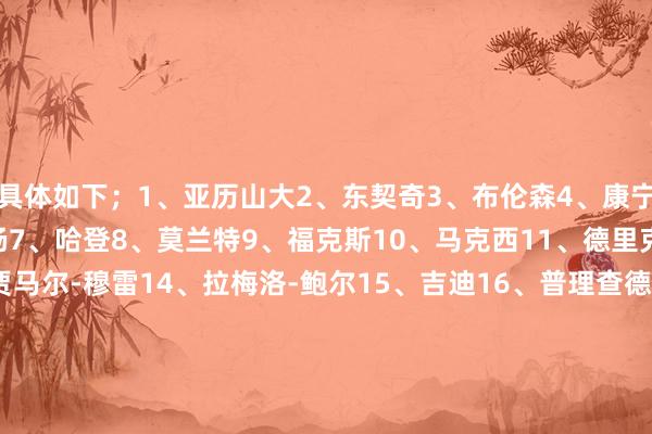 具体如下；1、亚历山大2、东契奇3、布伦森4、康宁汉姆5、库里6、特雷-杨7、哈登8、莫兰特9、福克