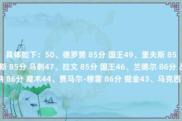 具体如下：50、德罗赞 85分 国王49、里夫斯 85分 湖东谈主48、福克斯 85分 马刺47、拉文 85分 国王46、兰德尔 86分 丛林狼45、小瓦格纳 86分 魔术44、贾马尔-穆雷 86分 掘金43、马克西 86分 76东谈主42、希罗 86分 热火41、阿门 87分 火箭关连新闻：2K26才气值排行71-100：乔治81分第92名 追梦第90 弗拉格第792K运行才气值排行70-51：快船科林斯第70 杰伦-格林第61 贝恩第60    体育集锦
