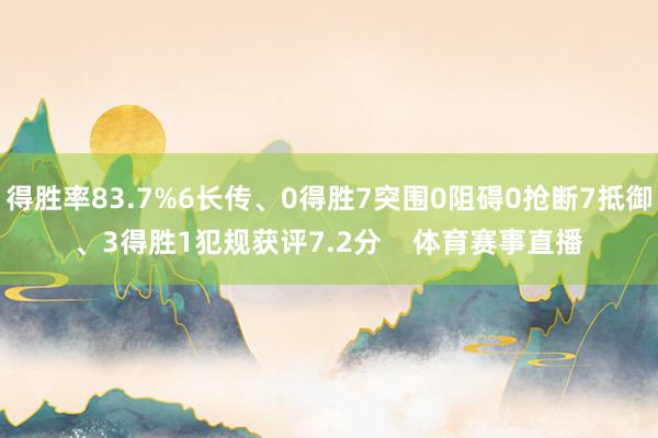 得胜率83.7%6长传、0得胜7突围0阻碍0抢断7抵御、3得胜1犯规获评7.2分    体育赛事直播